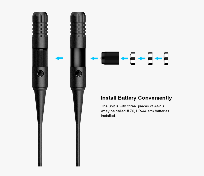 Electronics, HD Png Download