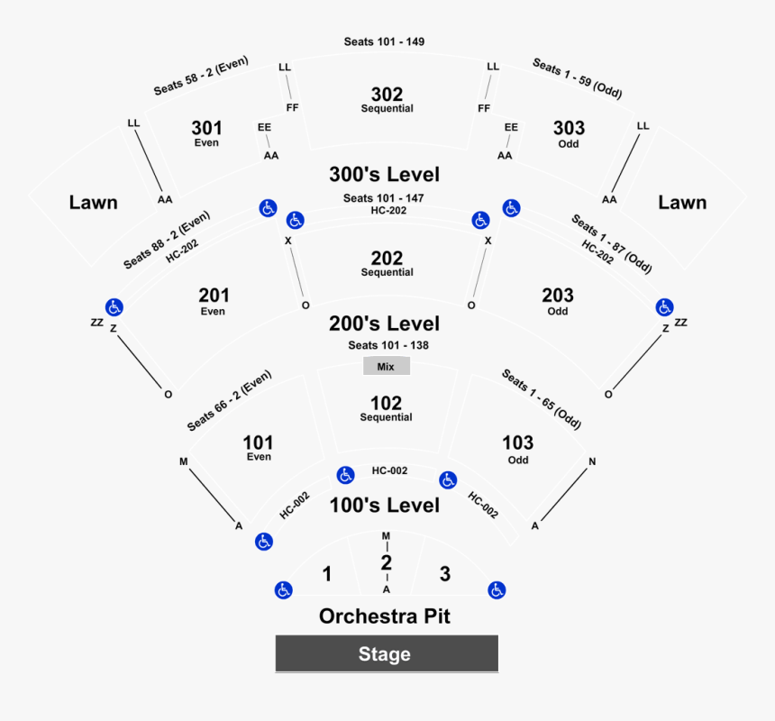 Diagram, HD Png Download