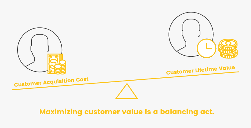 Diagram, HD Png Download