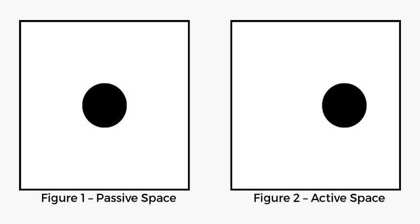 Rule Of Thirds Visual Tension - Circle, HD Png Download