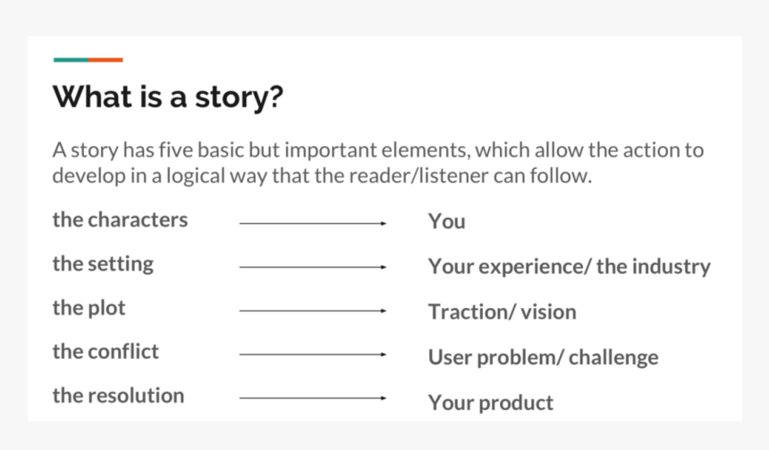 Screenshot, HD Png Download