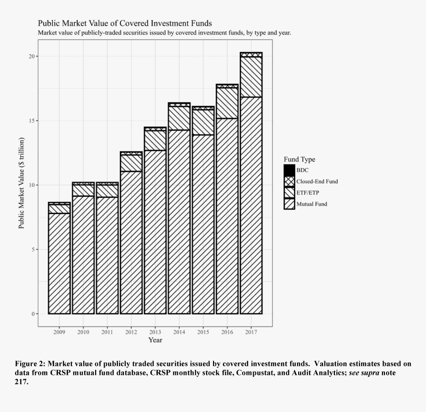Diagram, HD Png Download