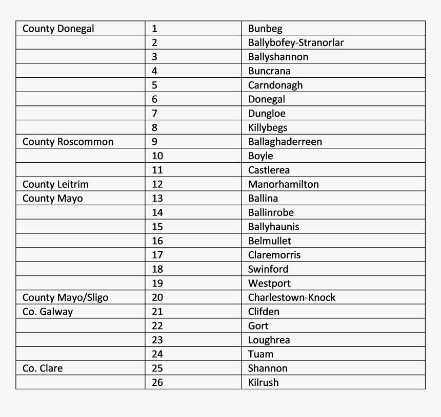 Exemple Livre De Caisse, HD Png Download