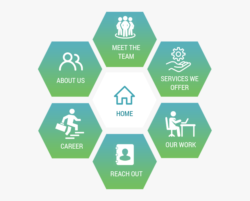 Whole School Approach Hong Kong, HD Png Download