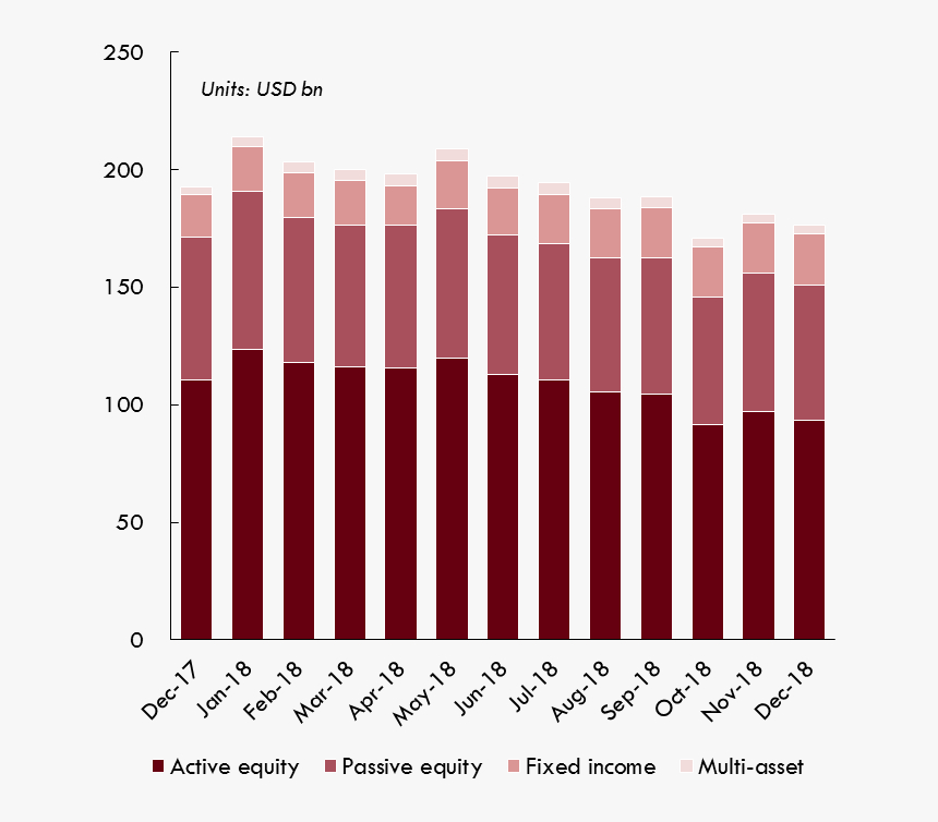 Greater China Funds - Opimas, Llc, HD Png Download