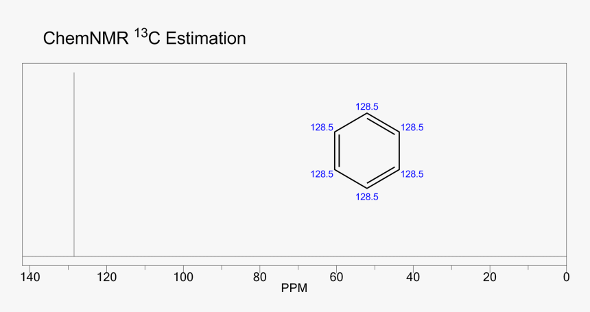 Benzene C13 Nmr - Benzene 13c Nmr, HD Png Download