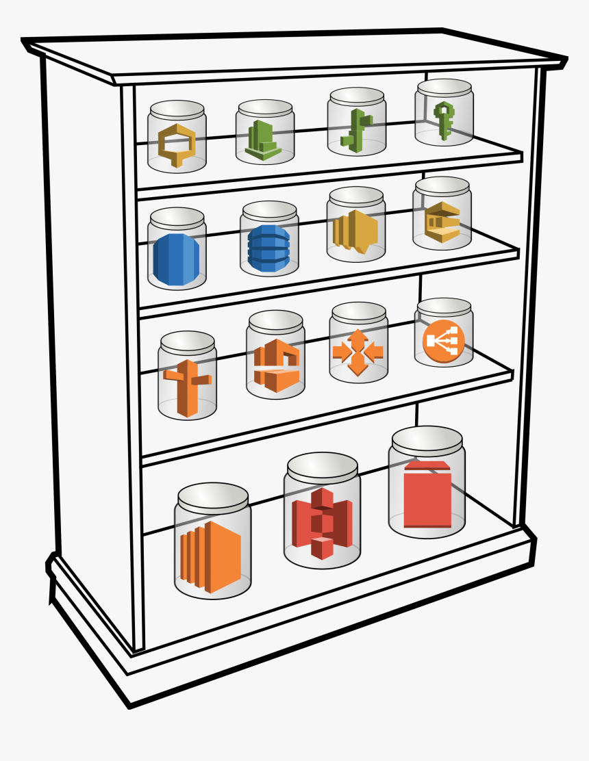 Aws Services Shelf Clip Arts - Shelf Clip Art, HD Png Download