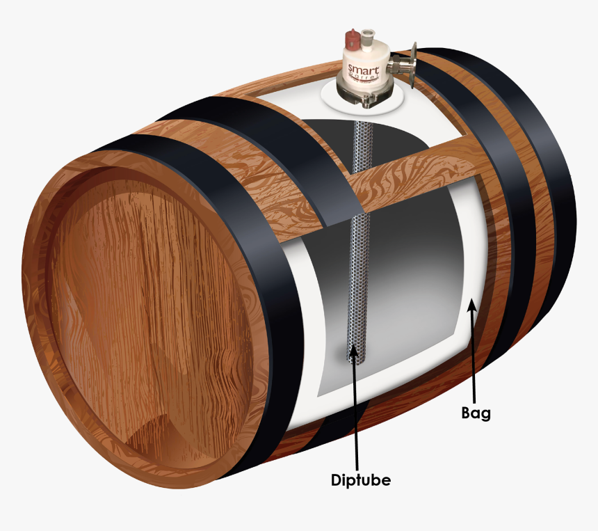 Transparent Wood Barrel Png - Plywood, Png Download