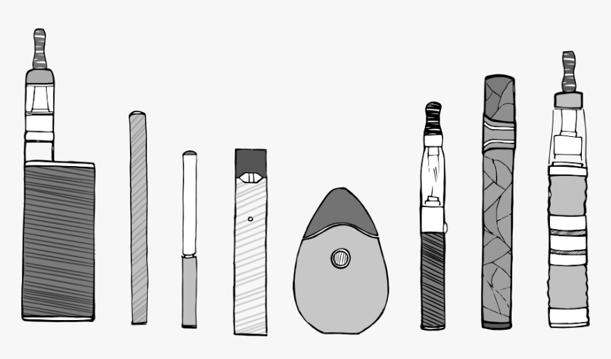 Types Of E Cigarettes, HD Png Download