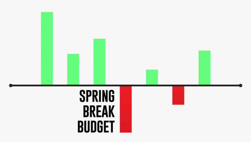 Case Of Emergency Break Glass, HD Png Download