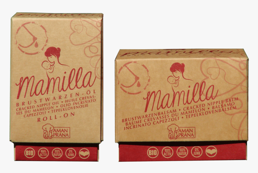 Box, HD Png Download