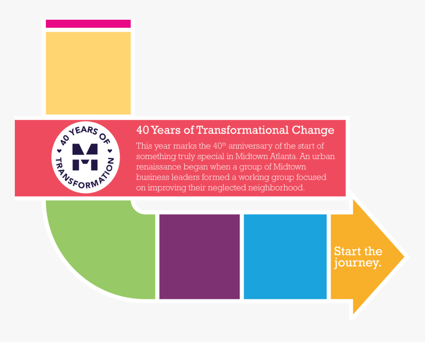 Graphic Design, HD Png Download