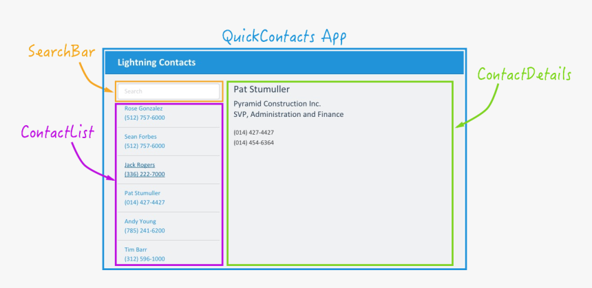Screenshot, HD Png Download