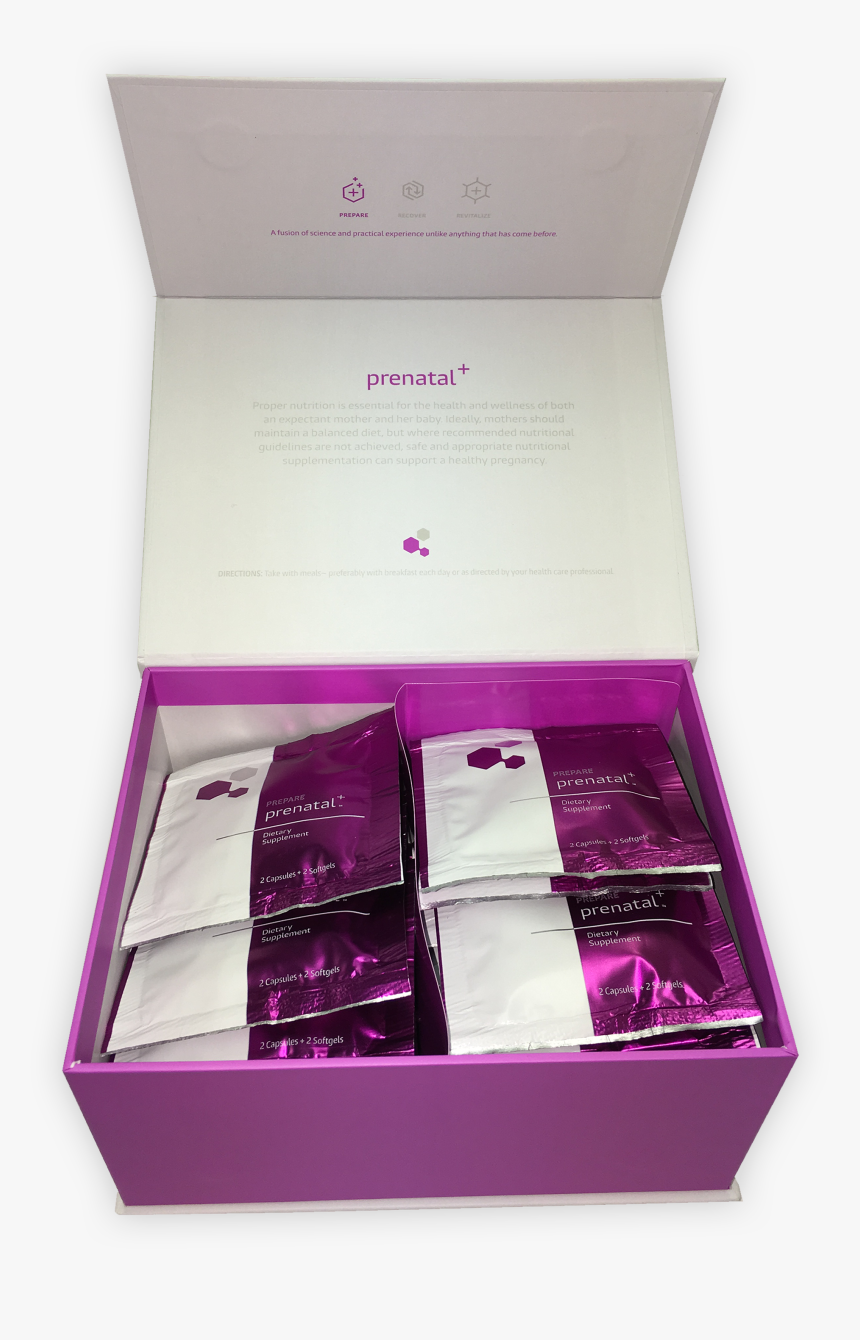 Box, HD Png Download