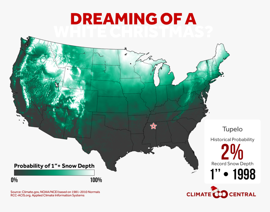 White Christmas 2018, HD Png Download