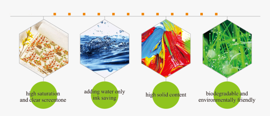 Water Brushes, HD Png Download