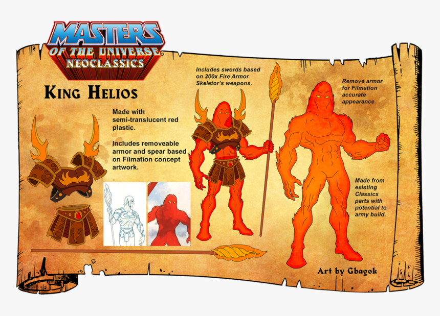 Transparent Skeletor Png - Cartoon, Png Download