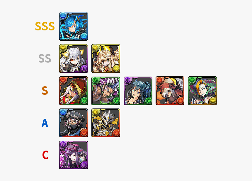 Ranking - Dragon Bound Dragon Caller, HD Png Download