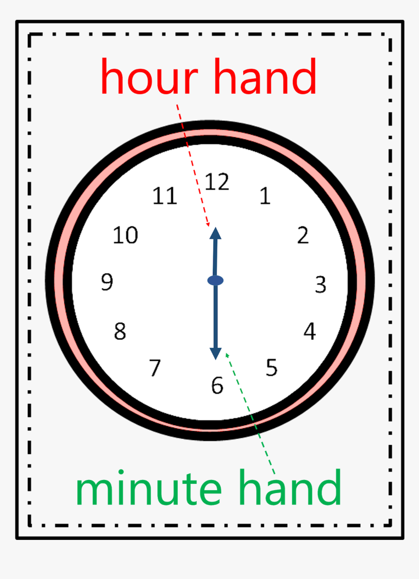 Circle, HD Png Download