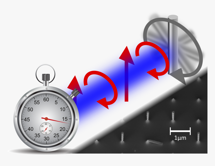 Analog Watch, HD Png Download