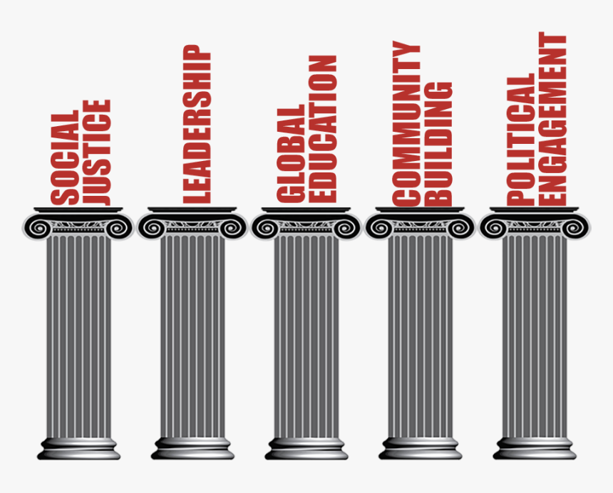 Cdima Pillars - 4 Horsemen T Shirt, HD Png Download