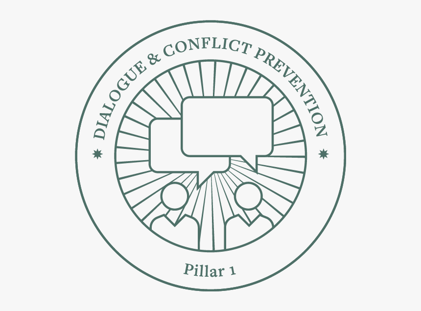 Preventing Violent Pve Lebanon, HD Png Download