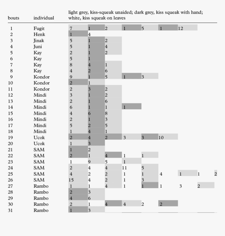 Screenshot, HD Png Download