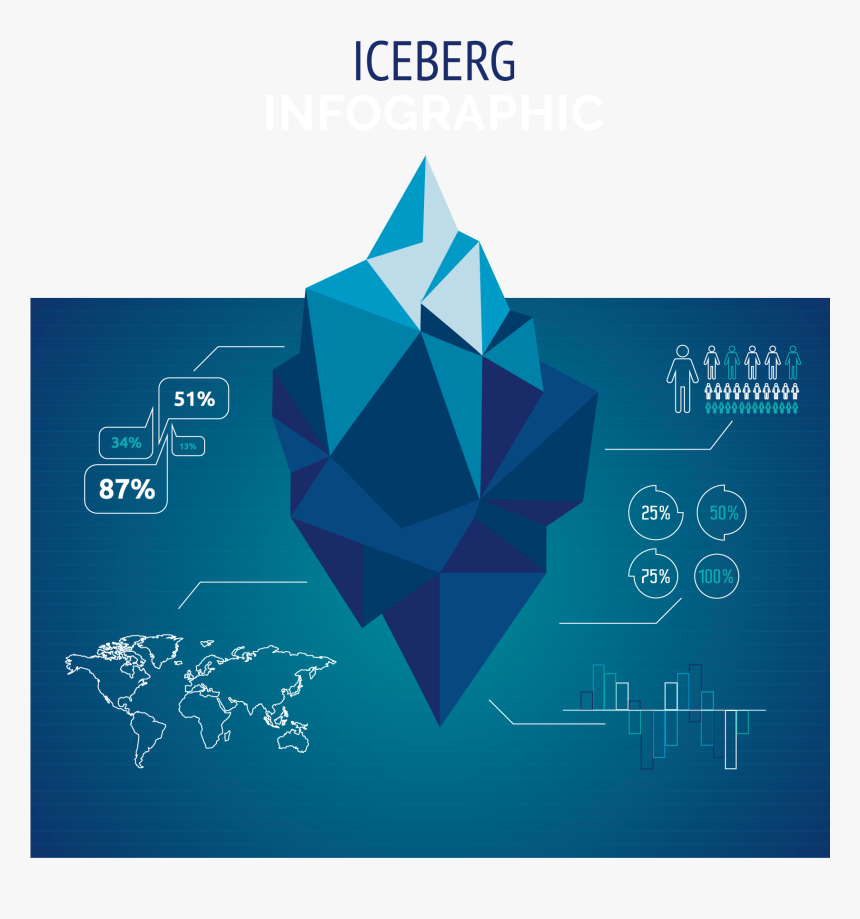 Iceberg Vector , Png Download - Vector Iceberg, Transparent Png