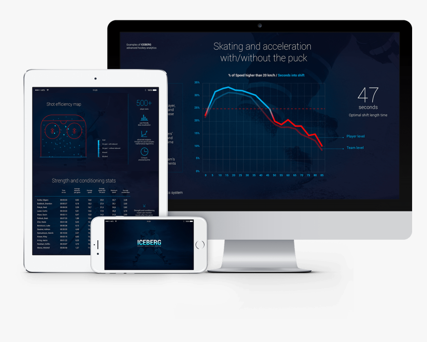 Electronics, HD Png Download