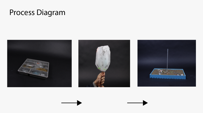 Artifact, HD Png Download