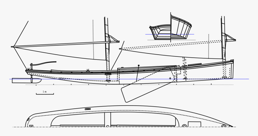 Sharpie Boat, HD Png Download