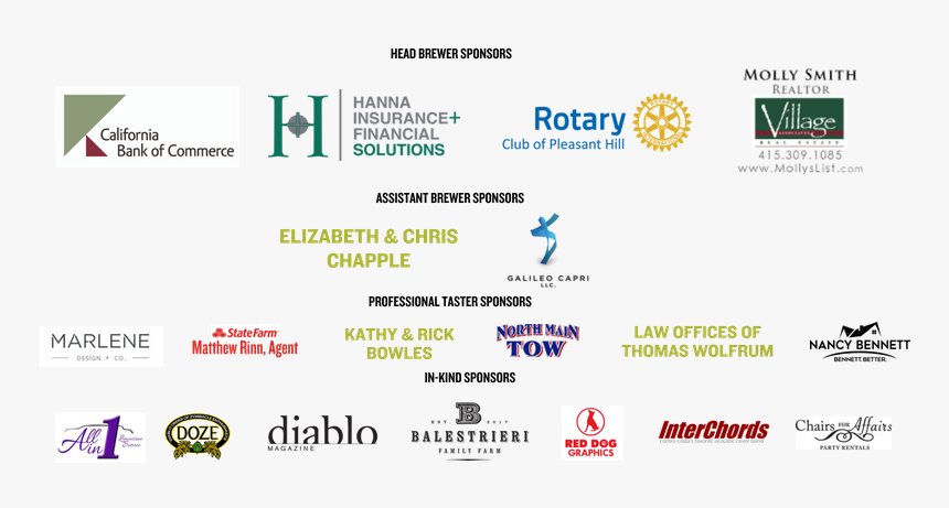 Rotary International, HD Png Download