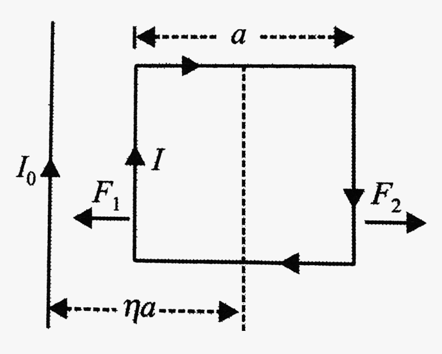 Diagram, HD Png Download