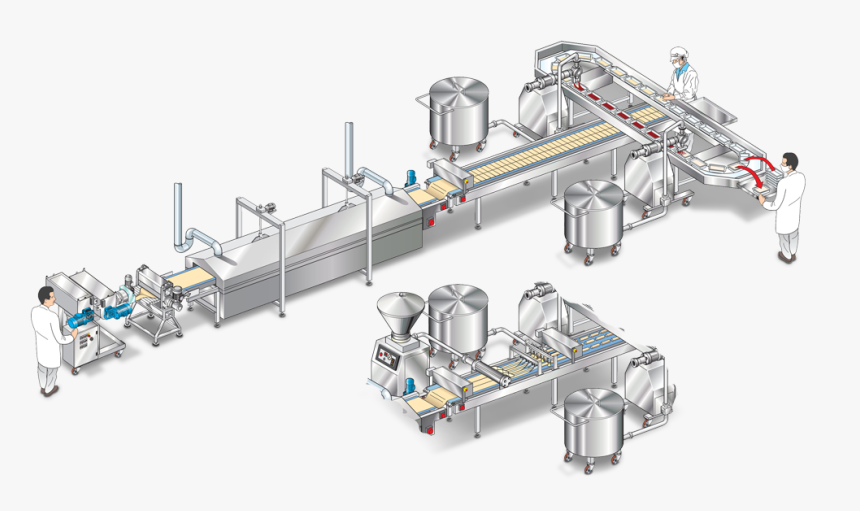 Lasagna Production Line, HD Png Download