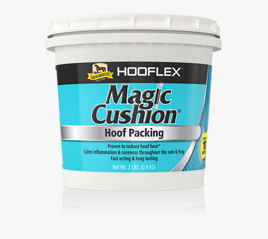 Acrylic Paint, HD Png Download