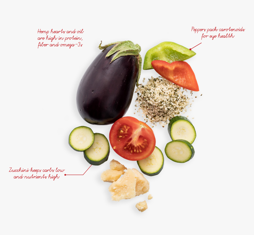 Natural Foods, HD Png Download