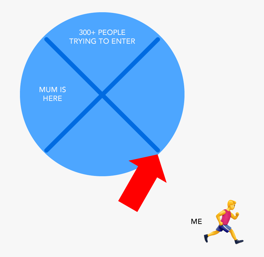 Circle, HD Png Download