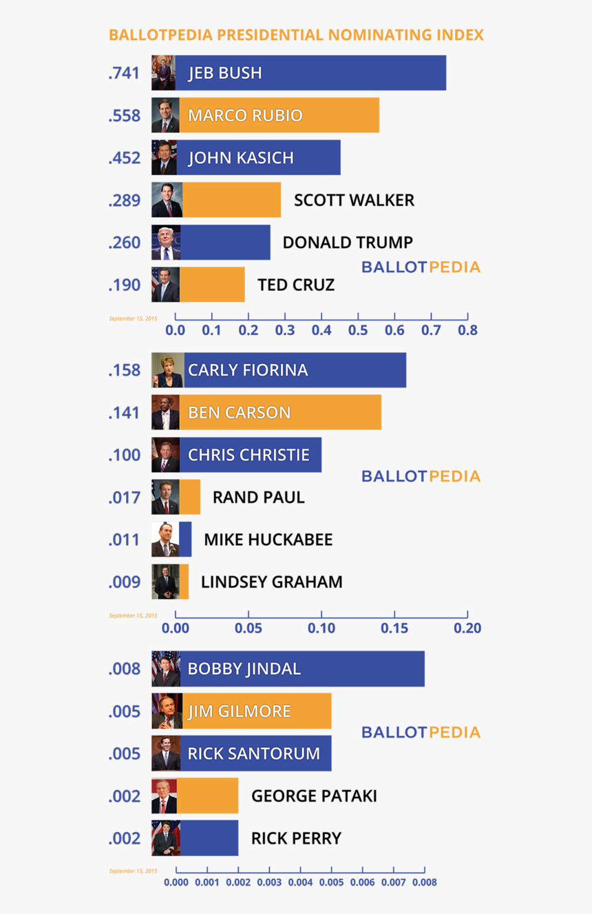 Screenshot, HD Png Download