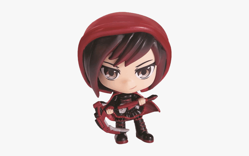 Rwby Exclusive Rt Figures, HD Png Download