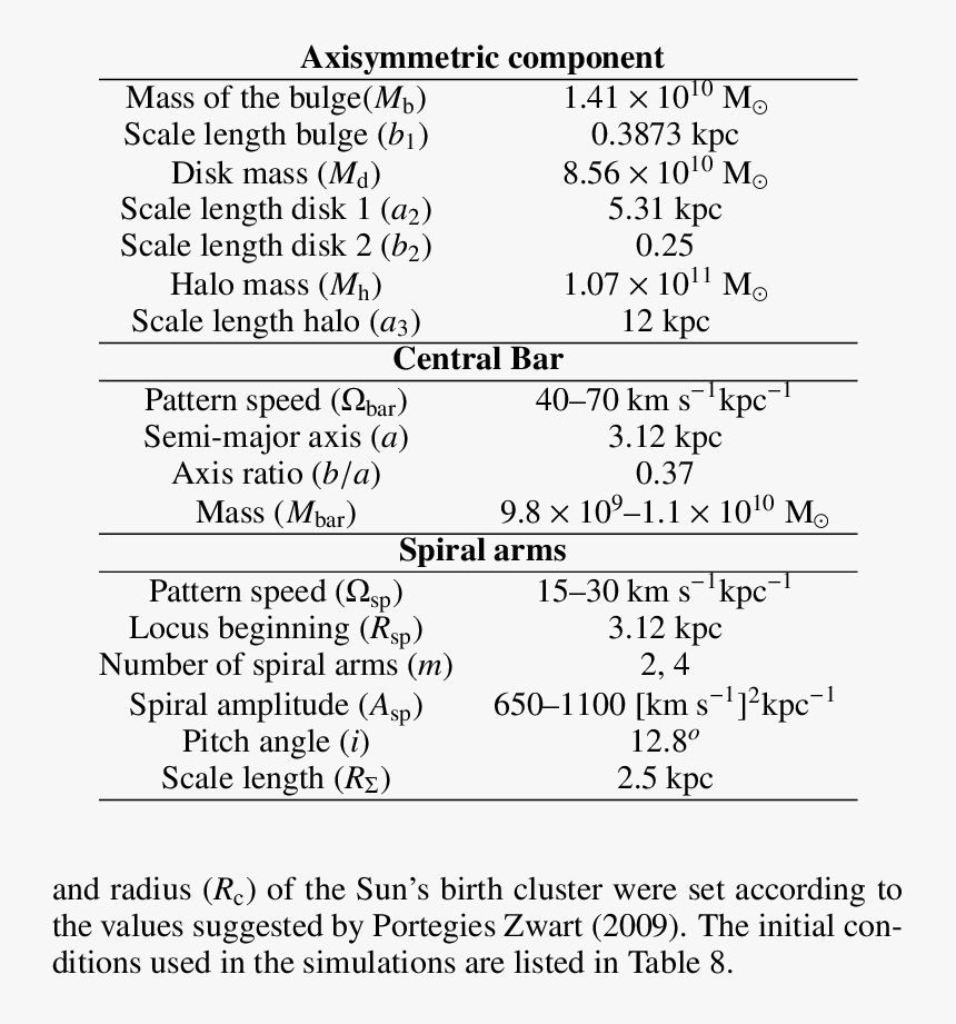 Screenshot, HD Png Download