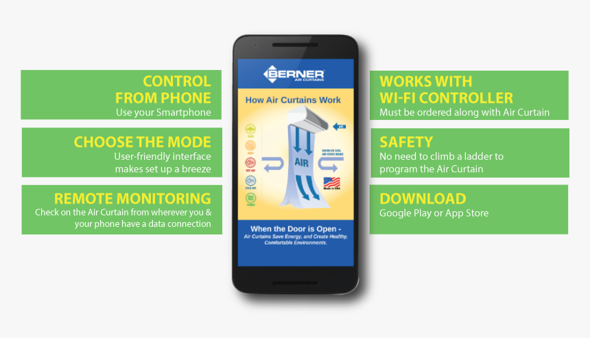 Smartphone, HD Png Download