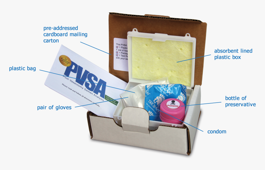 Paper, HD Png Download