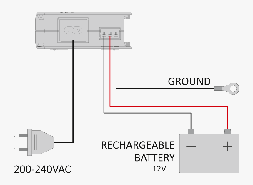 Diagram, HD Png Download