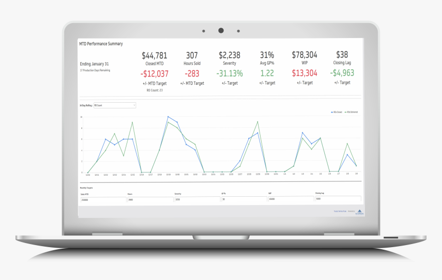 Led-backlit Lcd Display, HD Png Download