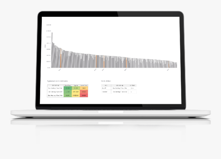 Benchmarking Screen - Landing Page, HD Png Download
