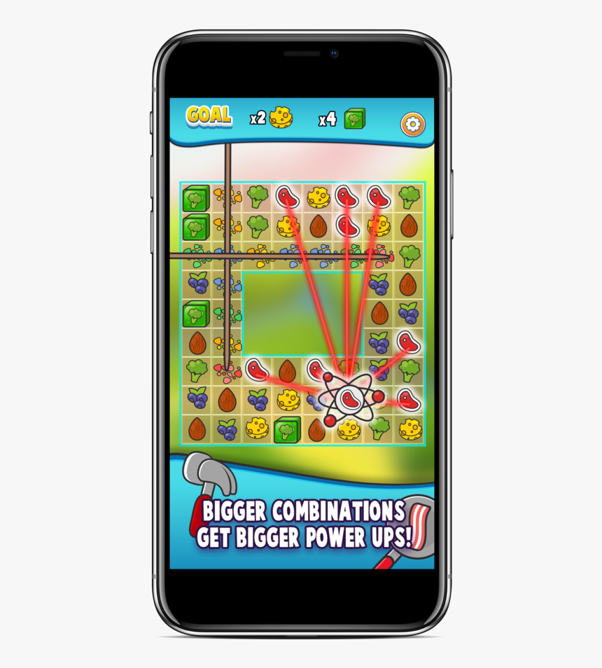 3 Screen - Smartphone, HD Png Download