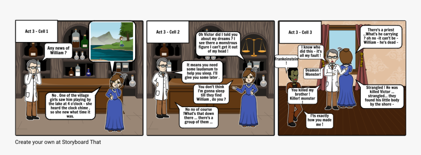 Storyboard Frankenstein Act 2, HD Png Download