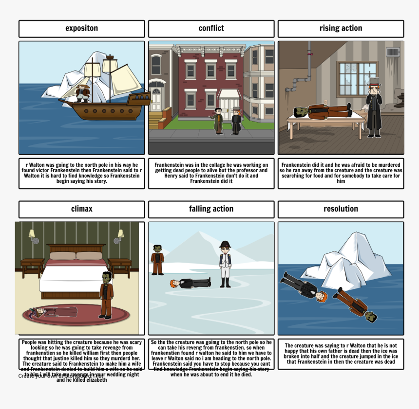 Bering Strait Crossing Indians, HD Png Download