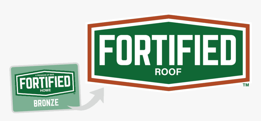 Sign, HD Png Download