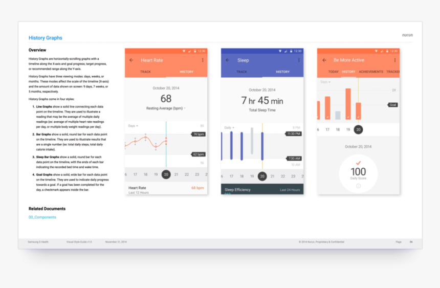 Tnflnt Samsung Shealth Docs 01, HD Png Download